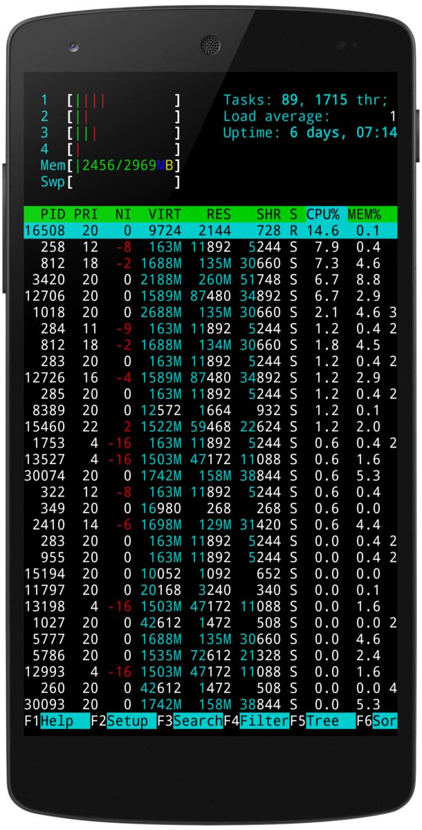 termux file download